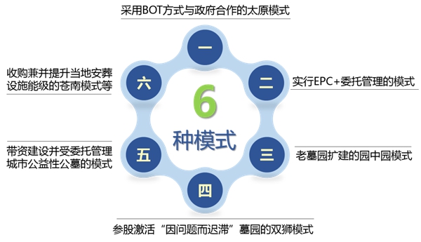 米乐|米乐·M6(中国大陆)官方网站